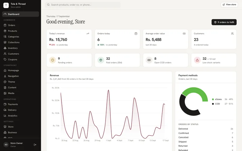 The store dashboard’s Overview screen